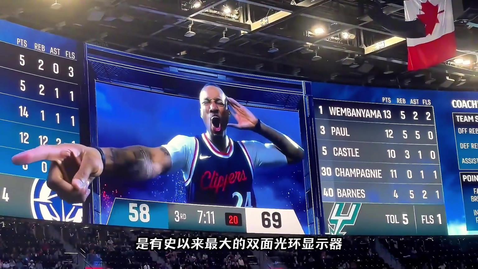 NBA最震撼的裸眼3D大屏幕，耗資20億的快船球館有多壕？