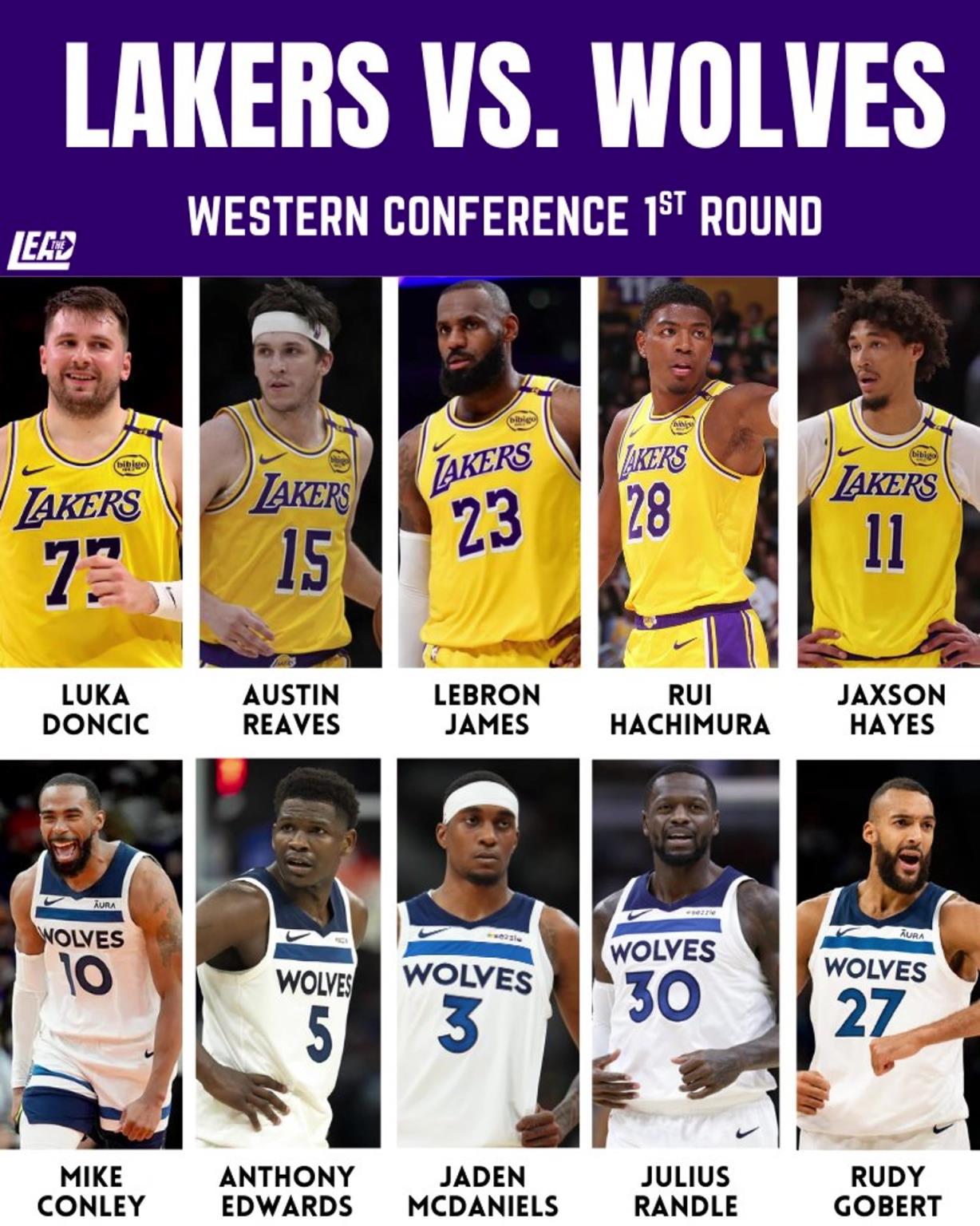 季后賽湖狼大戰(zhàn)一觸即發(fā)，這輪系列賽誰會笑到最后？