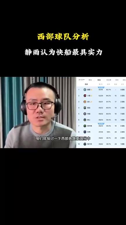 徐靜雨分析西部戰(zhàn)力：雷霆火箭湖人勇士都有短板，快船看上去最完美戰(zhàn)力最強(qiáng)
