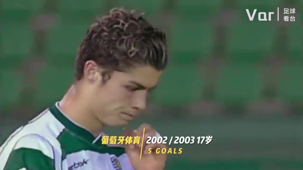 你是從什么時(shí)候開(kāi)始看C羅的？C羅的20年變化！