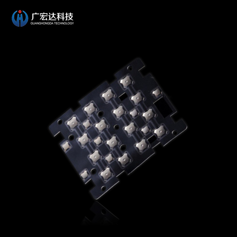 銀行設(shè)備鍋仔片