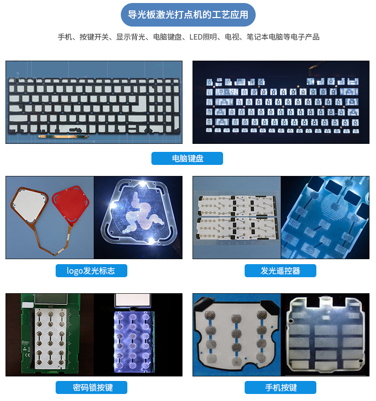激光打點機的工藝應(yīng)用